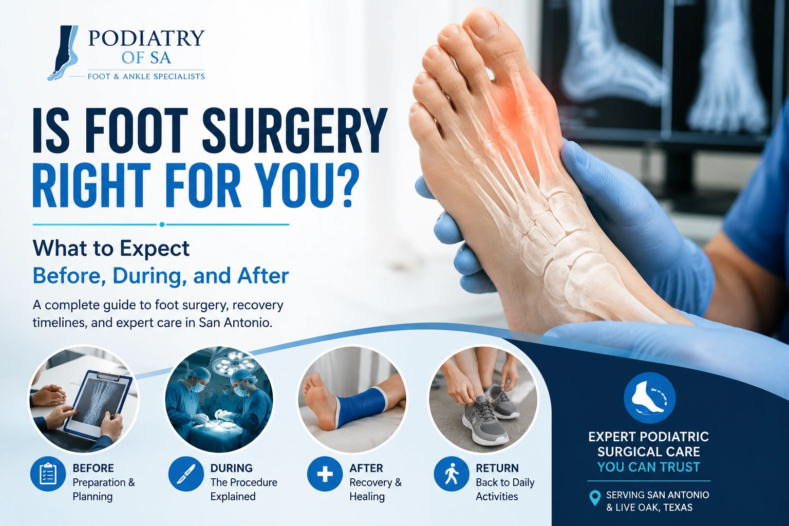 foot surgery